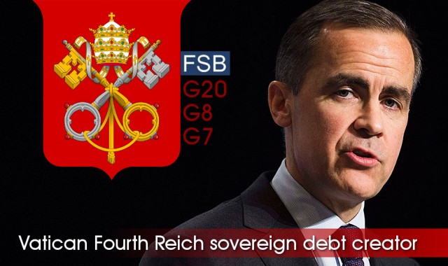 Vatican-FSB-debt-creator-640x380