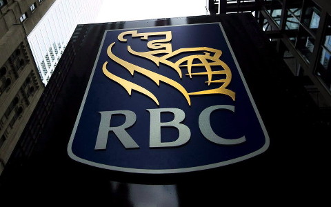 money laundering RBC