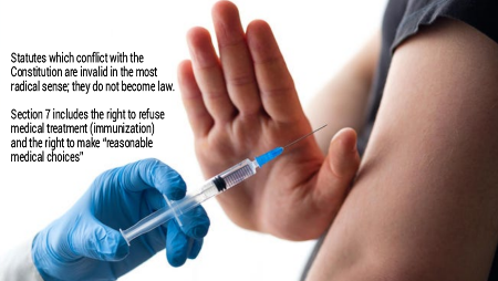 Canadians’ legal rights includes the right to refuse COVID-19 vaccine, a medical treatment, even if this leads to death – Supreme Court of Canada