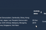 Significant evidence available to prove that COVID-19 outbreak in Wuhan China was a WHO pandemic simulation exercise Significant evidence available to prove that COVID-19 outbreak in Wuhan China was a WHO pandemic simulation exercise