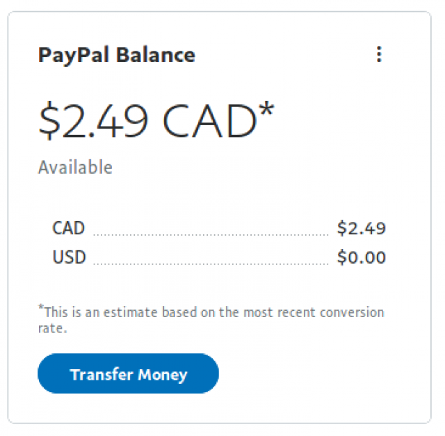 PayPal balance May 2021 | PRESS Core
